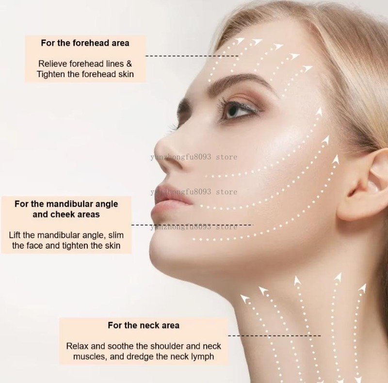 Gesichts- und Hals-Lifting-Mas – Luxury Skincare Tools Bewertung und Preis